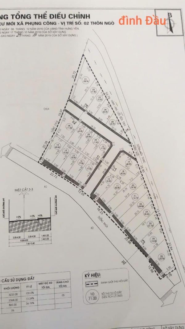 Chính chủ gửi bán 70m2 đấu giá Thôn Ngò, Phụng Công, Văn Giang, mặt tiền 5m