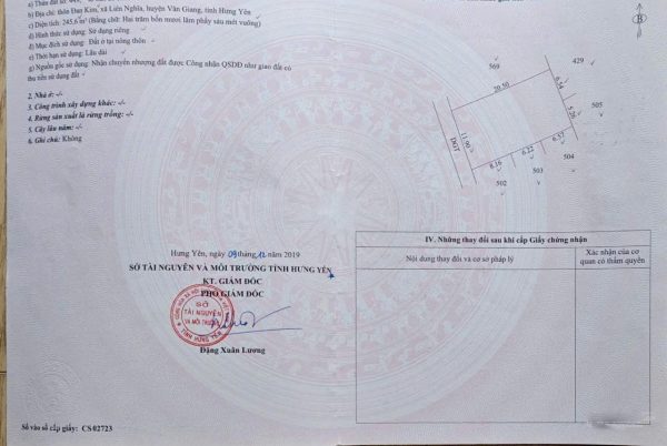 Bán đất thổ cư tại Đan Kim, Văn Giang, Hưng Yên. Giá 35 triệu / m2, pháp lý đầy đủ