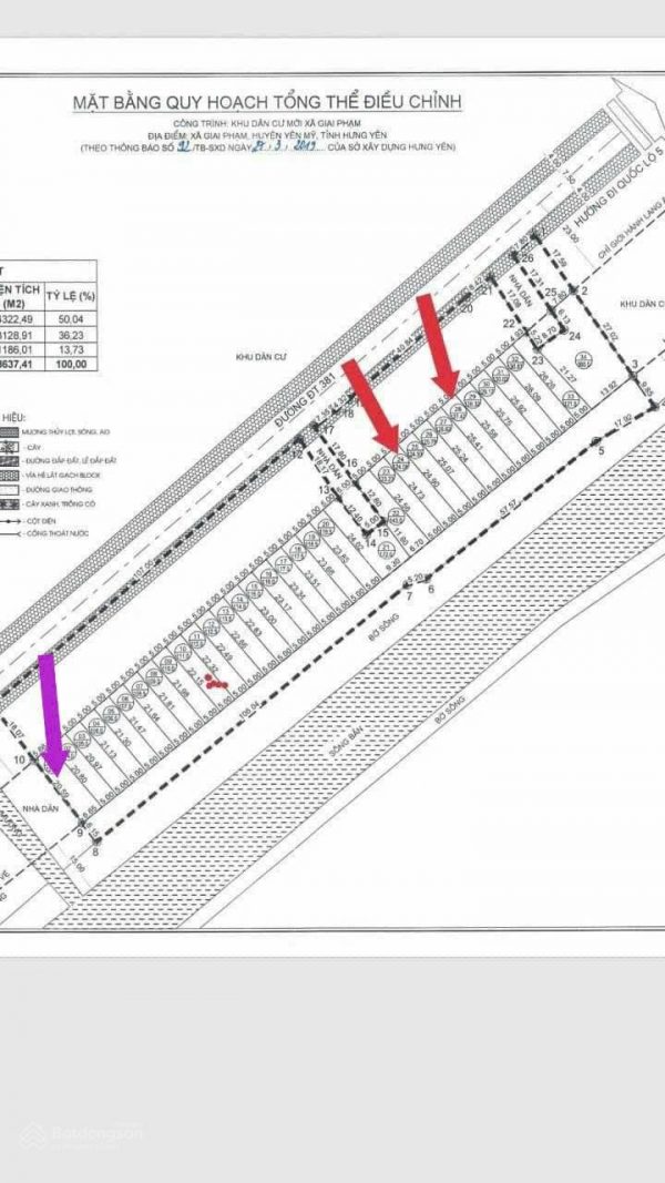Bán 124m² đất đấu giá mặt kinh doanh TL 381. Yên Phú, Yên Mỹ, Hưng Yên