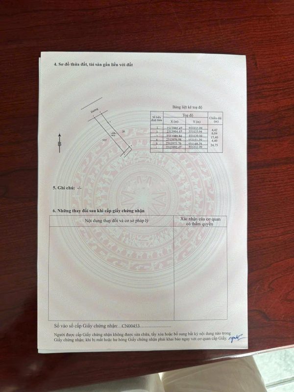 Chính chủ bán đất thổ cư 100m² tại Yên Mỹ, Hưng Yên – Vị trí đẹp, giá tốt