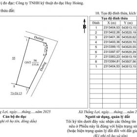 Bán đất Phù Thượng, Thắng Lợi – Giá rẻ bất ngờ, cơ hội đầu tư sinh lời cao