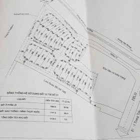 Bán lô góc 94.5m2, 2 mặt tiền sát chợ Như Quỳnh gần Vin 3 phân khu Fullton, cạnh đại học QTKD